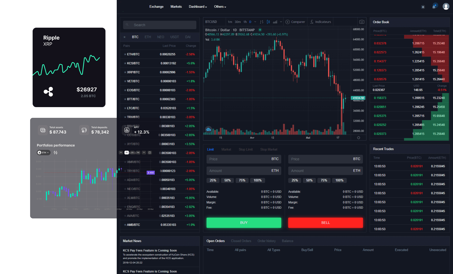 trading platform interface showing real-time market data, charts, and trade orders.